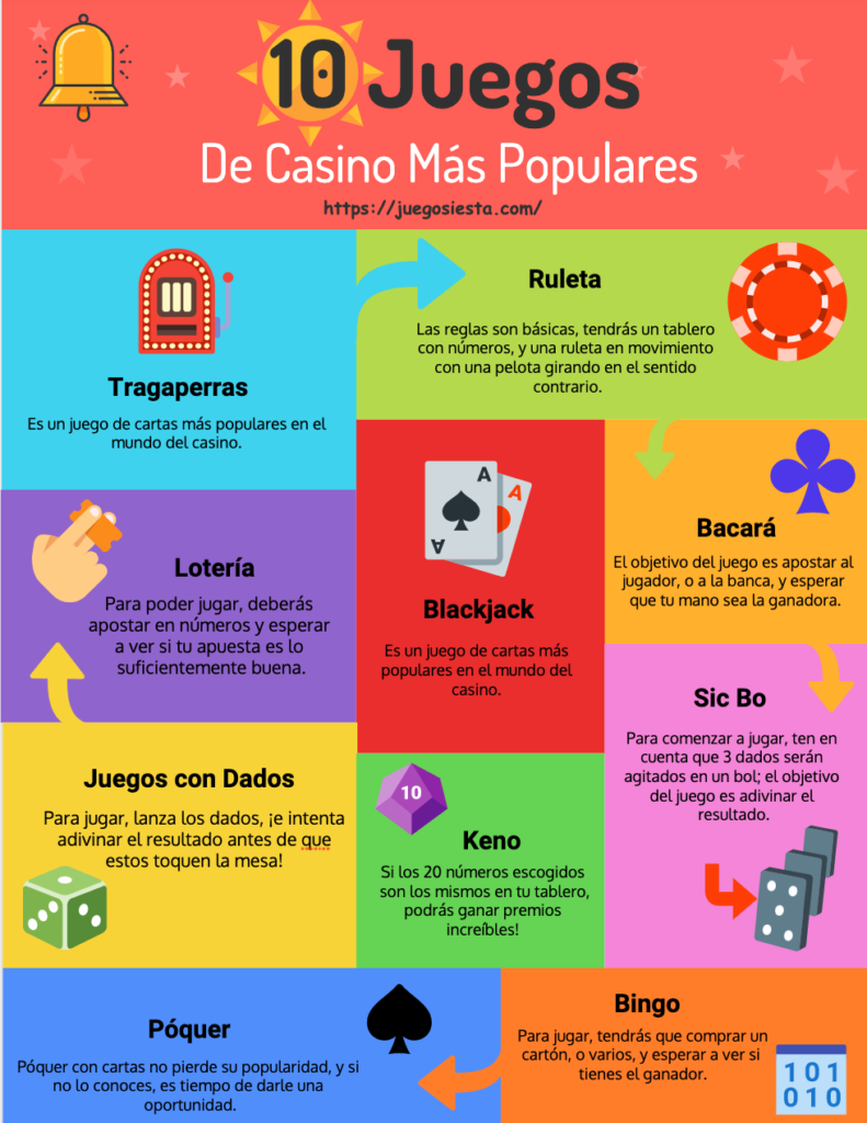 Top 10 juegos casino